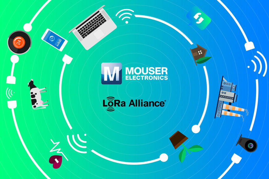 Mouser Electronics Presents New Resource Site  Dedicated to LoRaWAN Technology